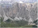 Gran Cir / Große Cirspitze